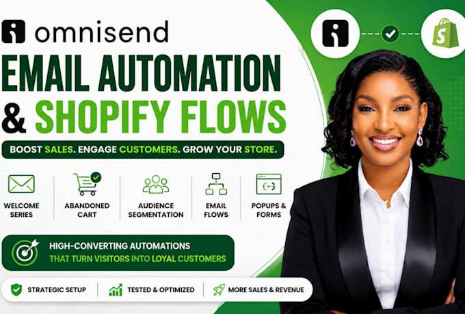 setup omnisend email automation  omnisend audience segmentation shopify flows